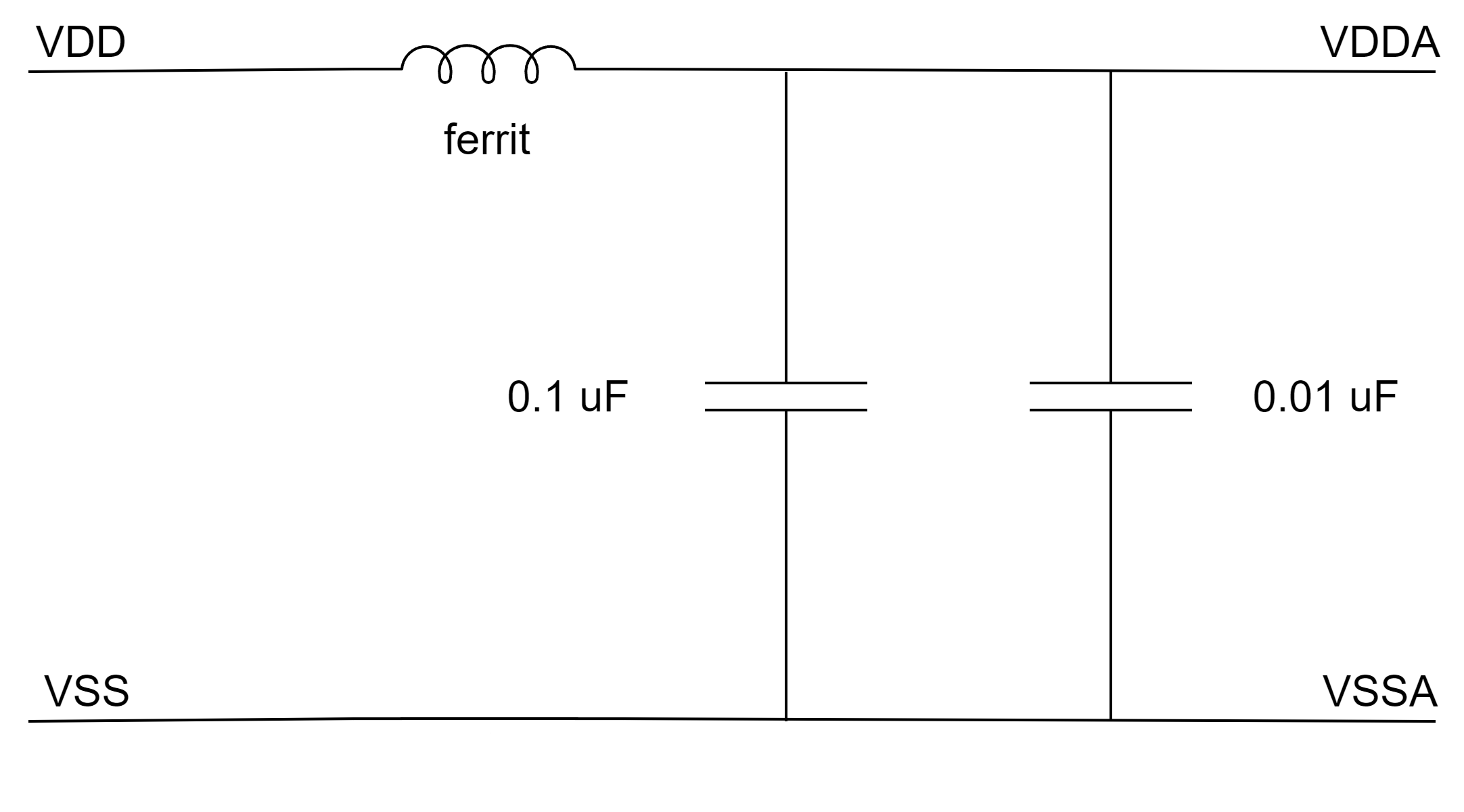 pll-power-guidelines